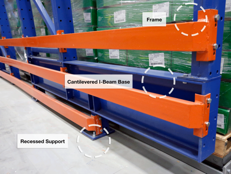 Raised I-Beam Rack Solutions | Frazier Industrial Company